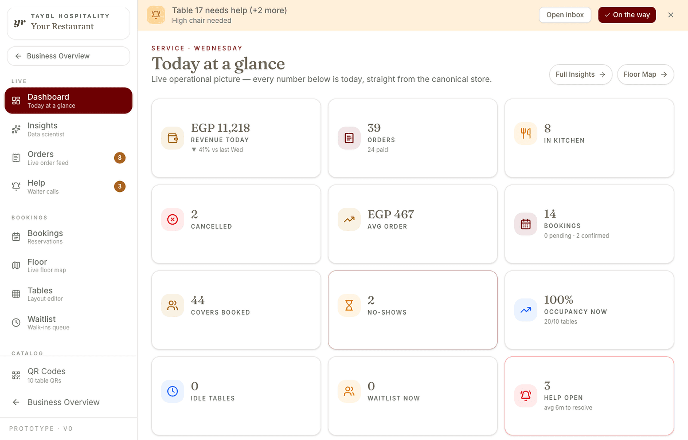 The Tybl dashboard showing today's revenue, orders, bookings, and service calls